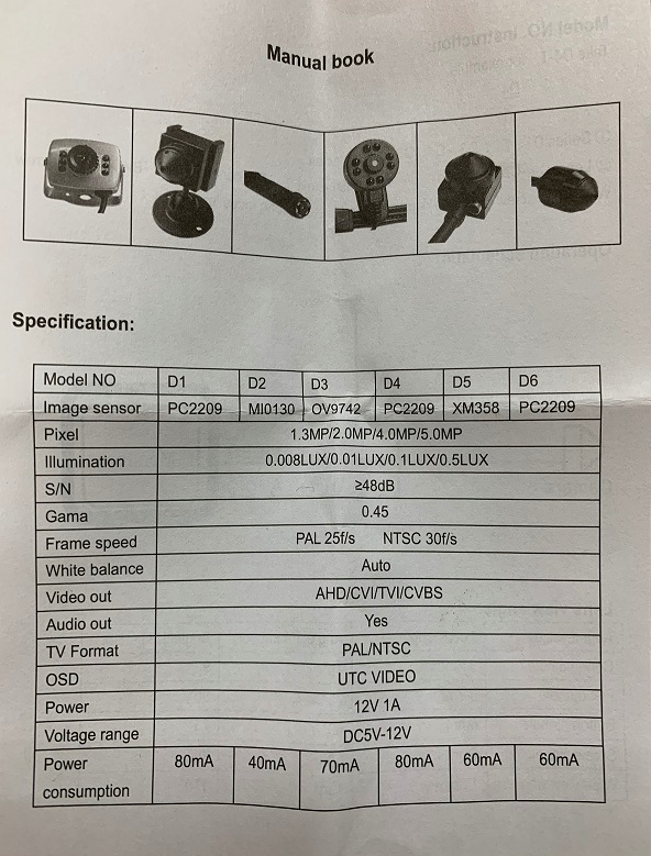 HD Camera HD Infrared Waterproof D3OV2.0 無線針孔攝影機